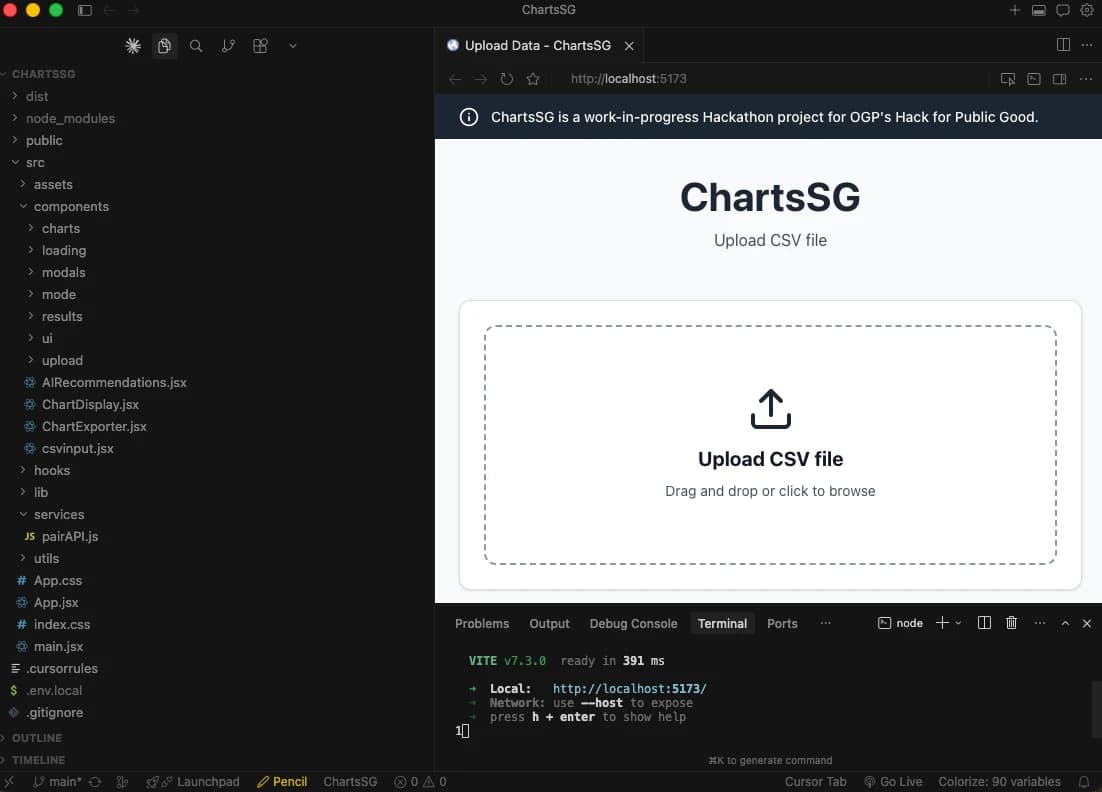 ChartsSG prototype being built in Cursor IDE
